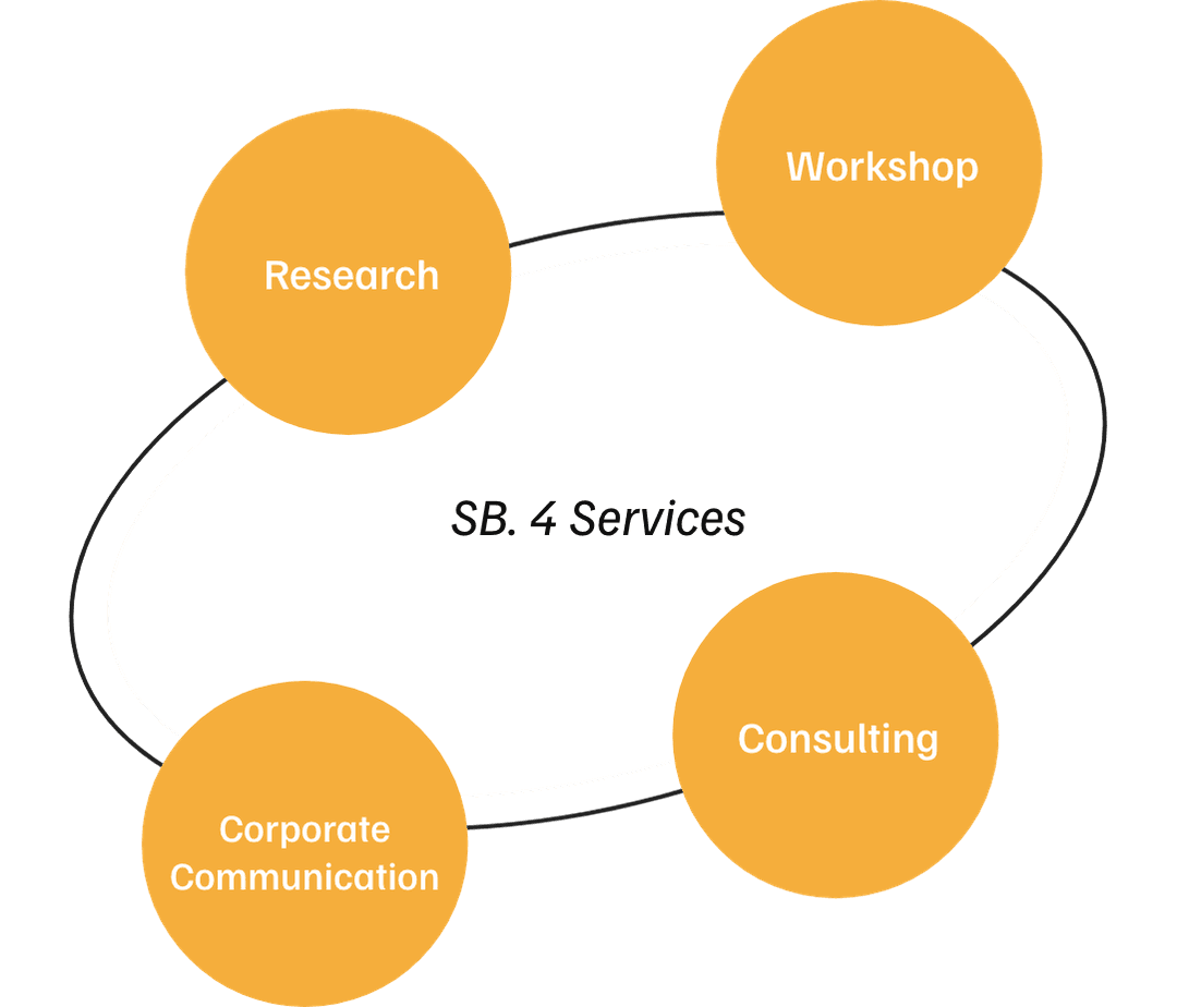SB. 4 Service
