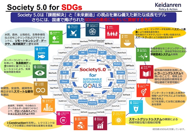 経団連、SDGs達成を前面に企業行動憲章を改定 | サステナブル・ブランド ジャパン | Sustainable Brands Japan